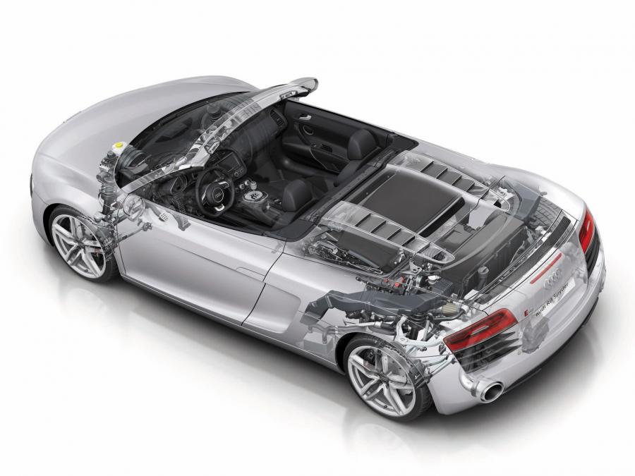 Схема Audi R8 V10 Spyder 2012 года  (WW) (фото 20 из 20)
